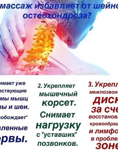 Массажистка Ольга Николаевна - Фото 1 №3773